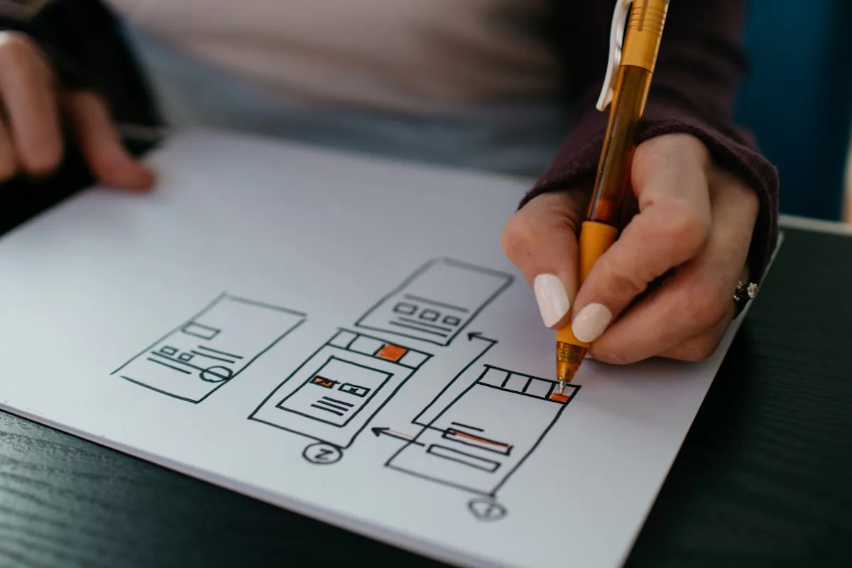 Mobile UI/UX Design background